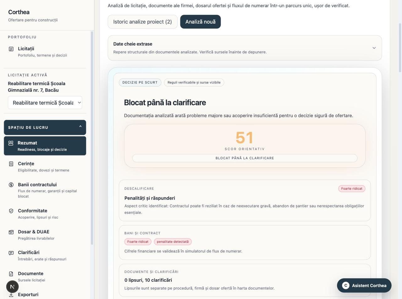 Corthea decision summary showing a readiness score of 51 and the reasons the procedure is blocked